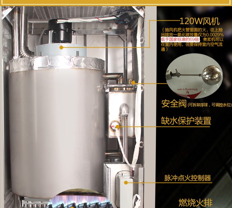 食品機械
