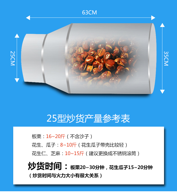 食品機(jī)械