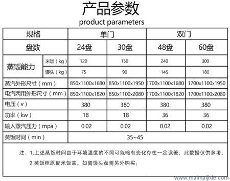 首創推車式蒸飯車.jpg