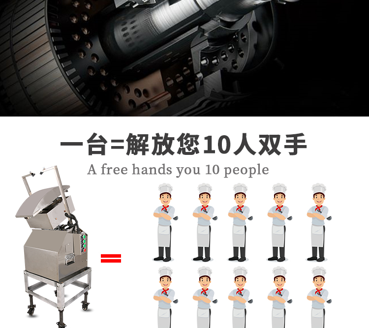 食品機械