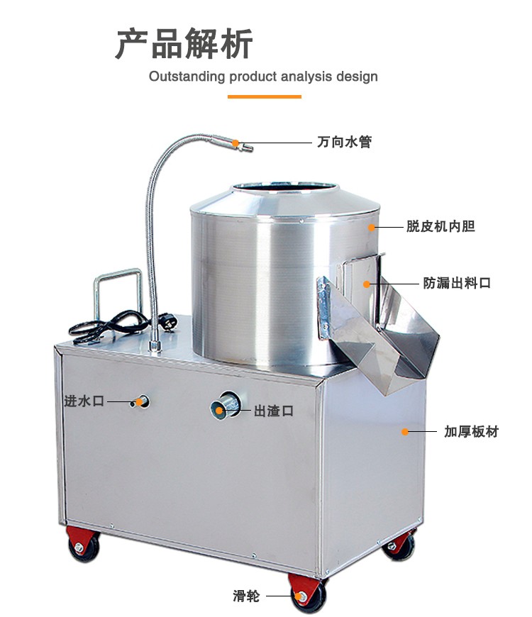 食品機(jī)械