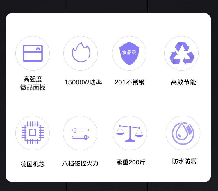 食品機械