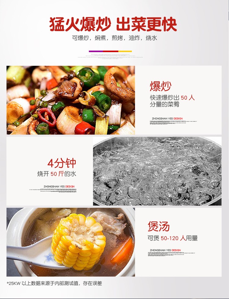 食品機械