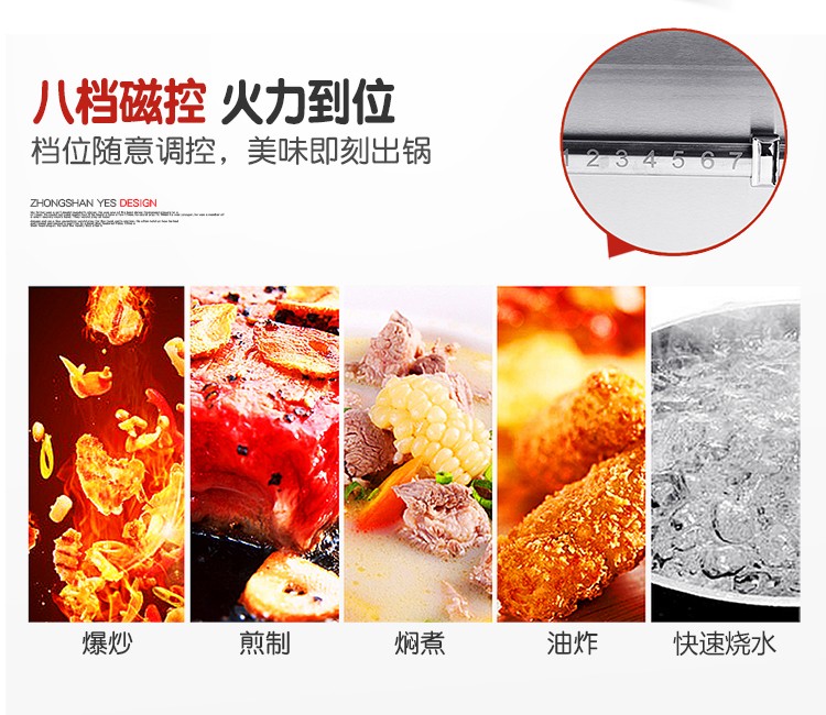 食品機械
