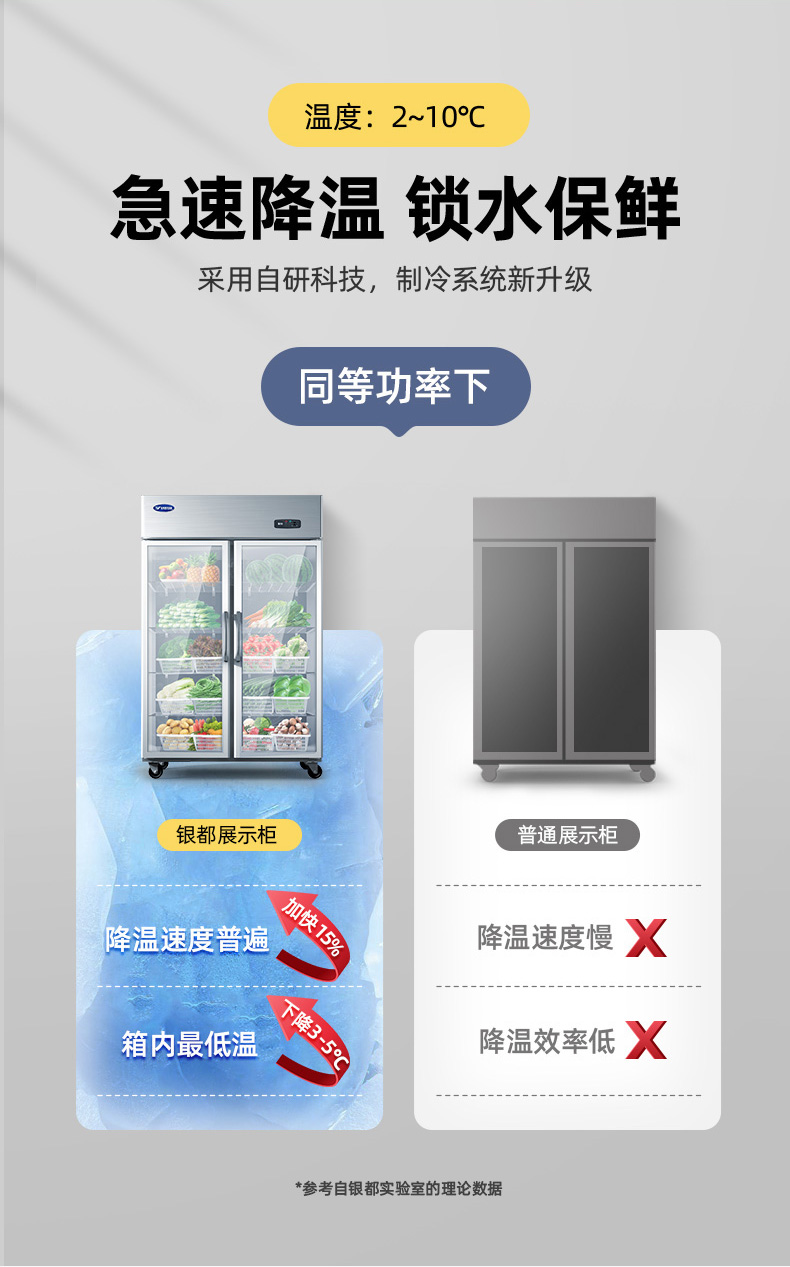 食品機械