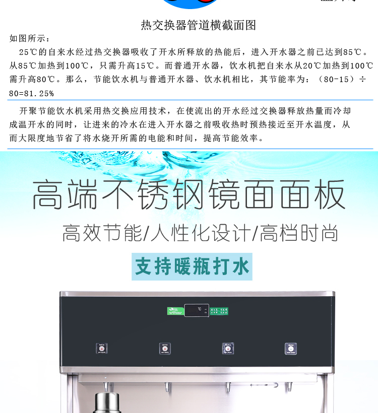 食品機械