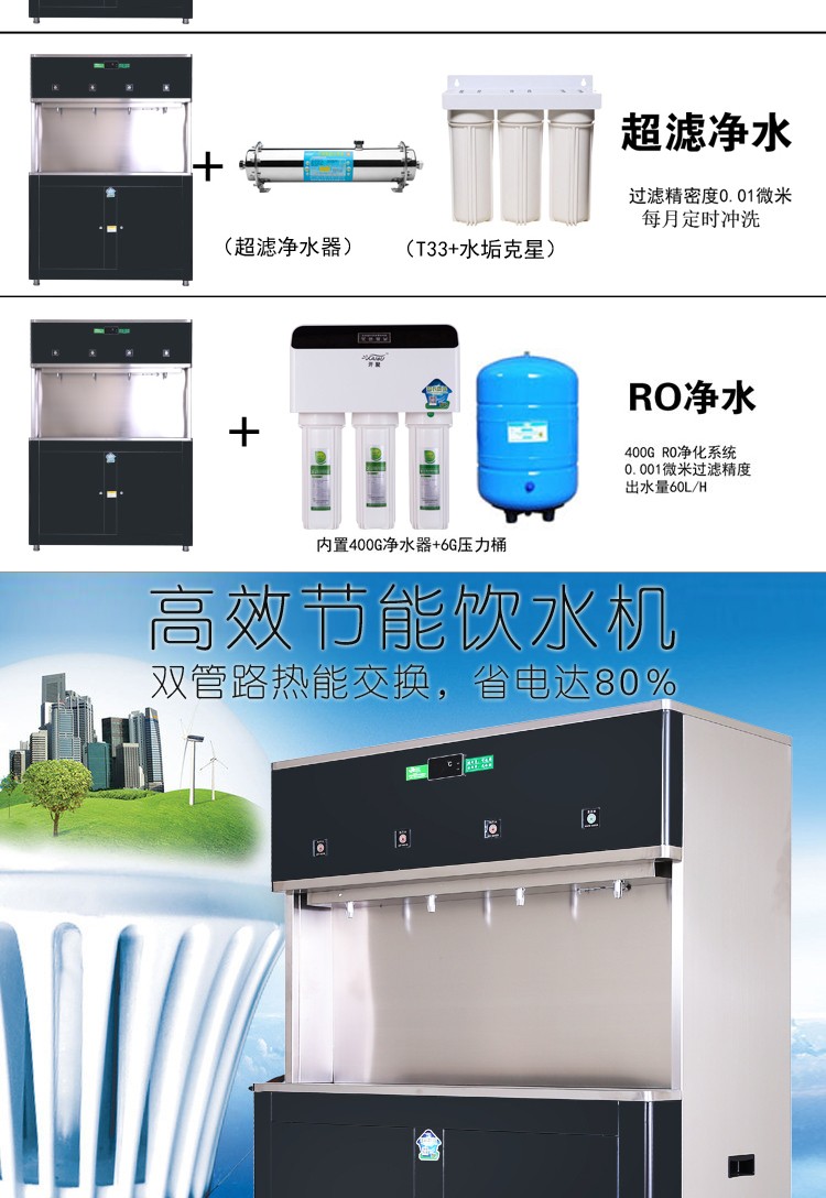 食品機械