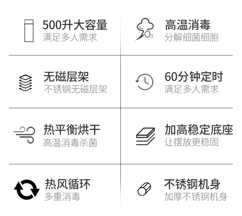 食品機械