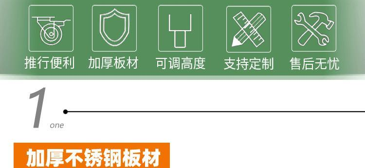 食品機械
