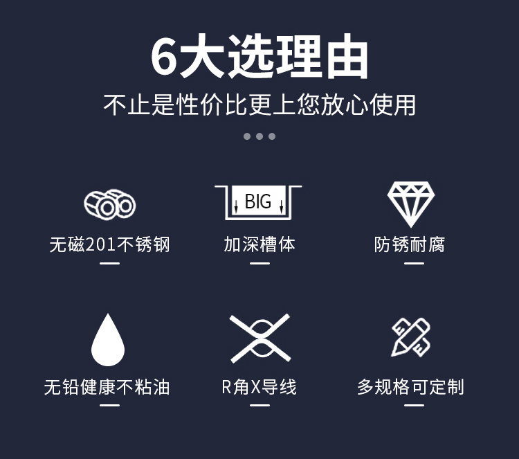 食品機械