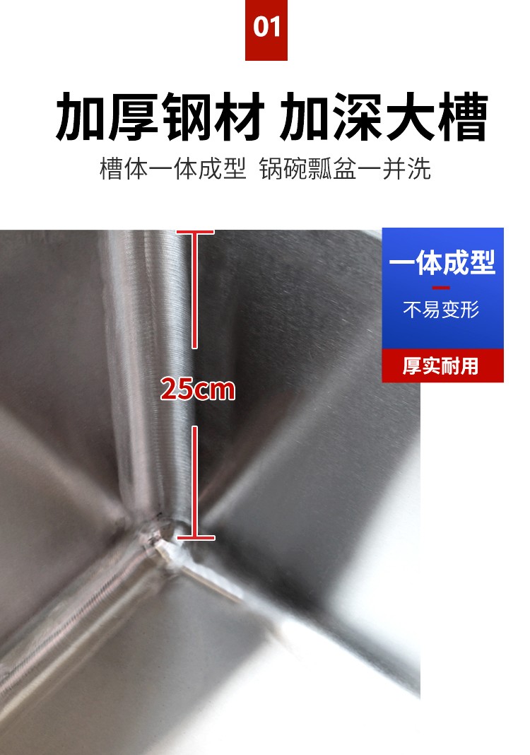食品機械