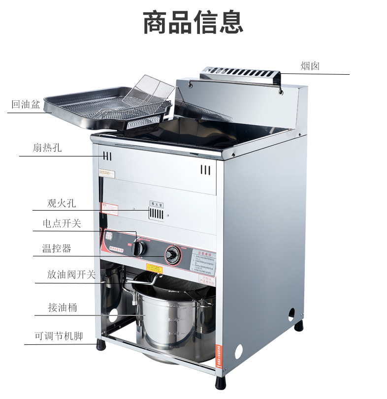 食品機械