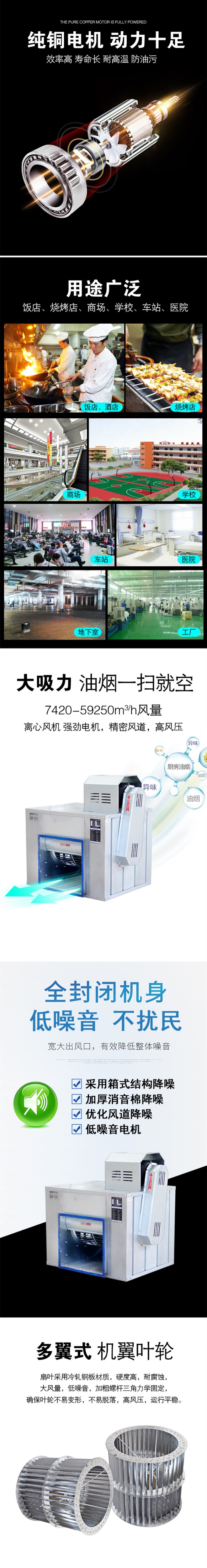 食品機械
