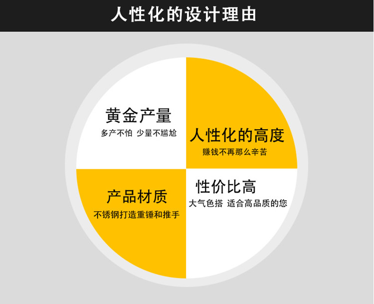 食品機械