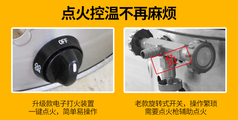 食品機(jī)械