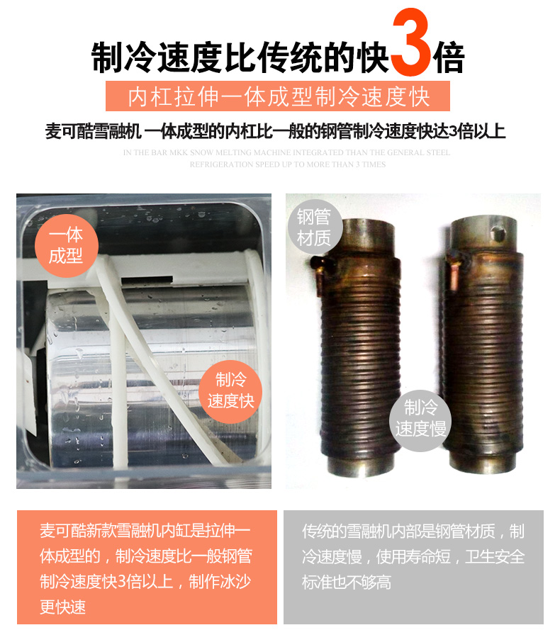 食品機(jī)械