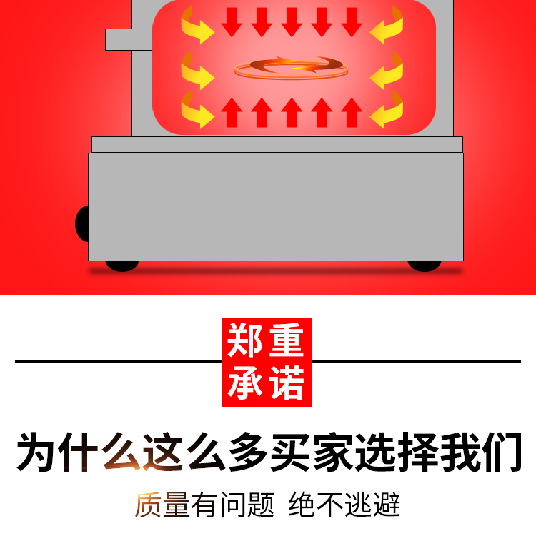 食品機械