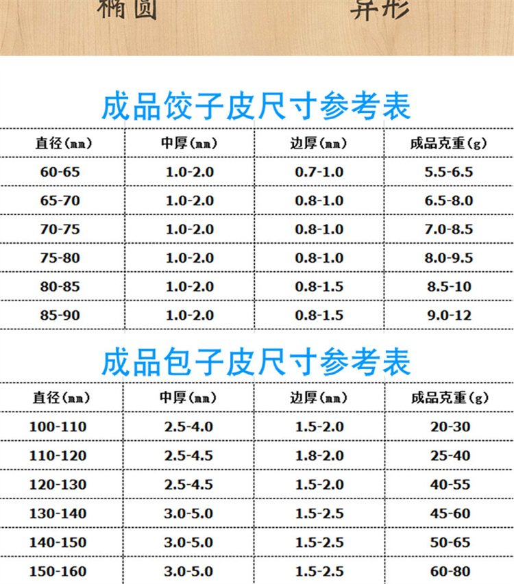 食品機(jī)械
