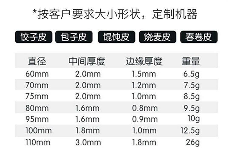 食品機(jī)械